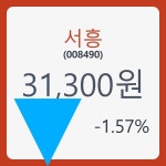 서흥 주가및 종목 차트 23일  현재 31300원  및 증권차트정보