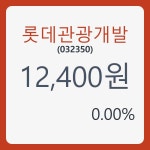 롯데관광개발 주가 , 증권 그래프 분석 23일  현재 12400원  및 오늘거래가는?