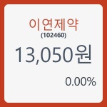 이연제약주가 8월 28일 현재 13050원  & 주가 정보