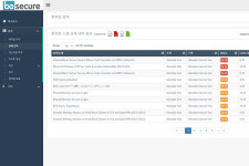 쿤텍, 기업 취약점 자동화 관리 시스템 출시