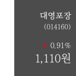 대영포장주가 1월 7일 현재 1110원  및 종목 차트