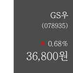 GS우주가 1월 7일 현재 36800원  및 오늘거래가는?