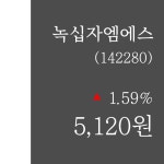 녹십자엠에스주가 1월 7일 현재 5120원  및 종목 차트