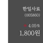 한일사료 주가& 증권시세 9일  현재 1800원   , 증권 그래프 분석