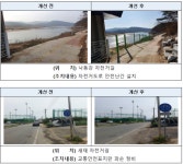 국토종주 자전거길 현장점검단 운영…6월까지 자전거길 다니며 개·보수 사항 발굴