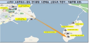 생필화곡슈퍼(주) | 드론·로봇 협업해 외딴섬으로 생필품 배달서비스 시연