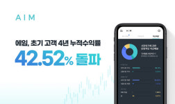 에임, 초기 고객 4년 누적 최고 수익률 42.52% 달성