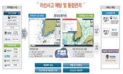 해수부, 어선안전조업관리시스템 본경 운영…실시간 어선 위치 확인