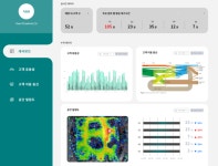 신세계아이앤씨, AI 비전 기반 고객 분석 솔루션 론칭