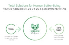 [특징주] 대봉엘에스, 비만치료제 정부과제 사업 진행...신약 기대감에 신고가