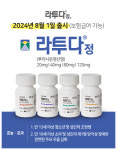 부광약품, 보험급여 적용된 조현병 치료 신약 라투다정 출시