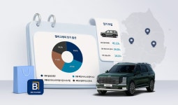 [특징주] 현대차, 美 한국산 자동차 관세 소급인하… 불확실성 해소에 상승