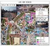 홍성군, 홍주읍성 북문지 복원을 위한 차량 통행(일방통행) 변경