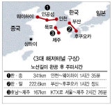 [기획연재]TBM에 주목한다(2)