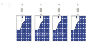 가정용 미니태양광 쉽게 쓰세요