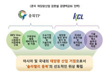 충북, 태양광 허브·제로E빌딩 핵심지자체 부상