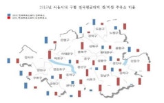 주유소가격 SK에너지 비싸고 알뜰 저렴