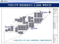 메가솔라, 서천 태양광발전소 본격 착공