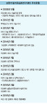 지자硏, 미래자원 개발연구에 박차