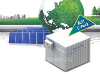 메가솔라, 태양광 연계 ESS 공급 본격 돌입