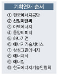 [기획연재] 에너지전환 조기달성, 진단이 이끈다 / ② 신일이앤씨
