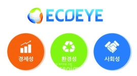 [기업소개] (주)에코아이, 탄소배출권 전문 컨설팅 선두주자