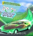 연료전지 성능·내구성 개선 한번에