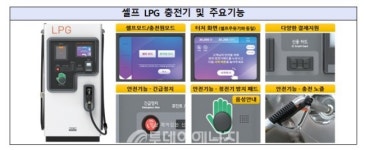 실증특례 통해 셀프 LPG충전 허용된다