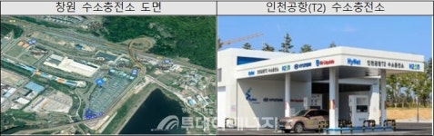 셀프 수소충전소 운영된다