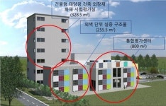 충북TP, 건물 태양광 실증센터 유치