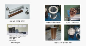 [ENTECH 2022] 에너지앤퓨얼