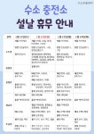 설 연휴기간 최대 47개소 수소충전소 휴무
