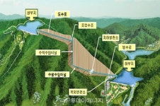 한수원, 5개 양수 건설 지자체와 통합 협의회 구성