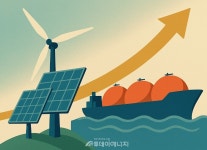 [분석]재생에너지 22년 연속 사상 최대…IEA 게임 체인저는 아시아