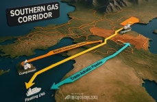 [초점] 에너지 회랑, 글로벌 에너지 패권 가르는 21세기 자원 실크로드