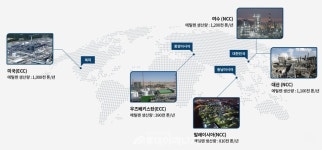 롯데케미칼, 고부가 스페셜티 소재 기업 전환 박차