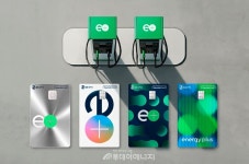 GS칼텍스, 정유업계 최초 유류비 최저가 적용 할인 혜택 제공