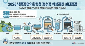 낙동강환경청, 부·울·경 지역정수장 위생관리 점검
