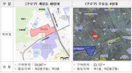 올해 첫 주택재개발 후보지 6곳은 어디?