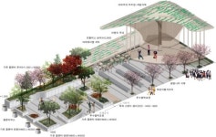 광진구, 건대입구역 인근 공터 `거리 공연 메카`로 변신