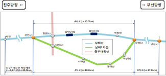한국도로공사 부산경남본부, 가정의 달 연휴 고속도로 소통 대책 마련