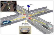 서울 양천구, 학교 앞 주택가 이면도로 사고 줄인다...‘교차로 알림이’ 설치