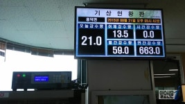 고창군 스마트 기상관측 시스템 구축 완료
