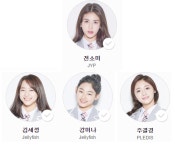 프로듀스 101 순위, 전소미 1위·젤리피쉬 상승세 TOP 11 변동