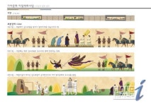 김해시, 가야문화 벽화타일 사업시행