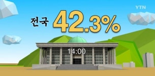[4?13 총선] 오후 2시 투표율 42.3%…19대보다 5%p높아 현재 1위는 전남