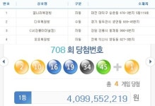 로또708회 당첨지역, 대전 꿈나라복권방 등 4곳..대박 터졌지만 서울은 없다