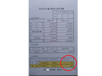 경주 A요양병원, 한 달에 수천만원 식대 챙긴 ‘의혹’