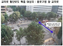 종로구, 사방통행 가능하도록 교차로 8개소 대상  횡단보도 확충사업  실시