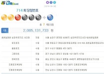 로또714회 1등 당첨지역, 전남 조례로또복권방서 수동으로 2장 나와